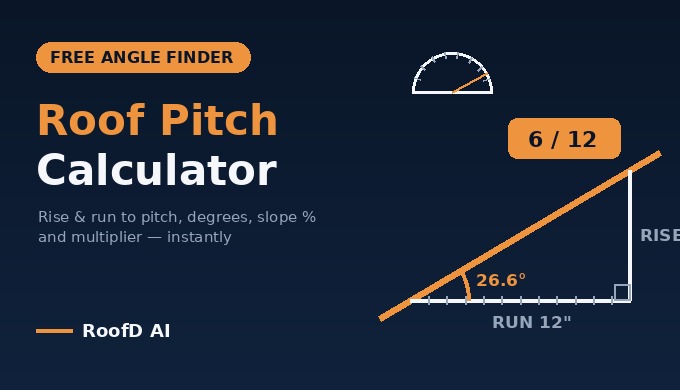 Roof Pitch Calculator: Pitch, Slope & Angle in Seconds free roof pitch calculator converting rise and run into roof slope angle degrees and pitch multiplier in 2026