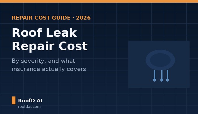 Roof leak repair cost guide showing a water stain and drips on a ceiling panel